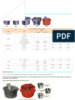 Master and Casing Bushing - ACEWEL