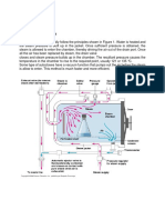 Autoclave Method