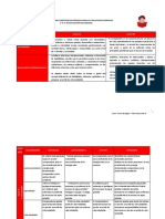 Matriz Curricular - Persona Familia y RRHH