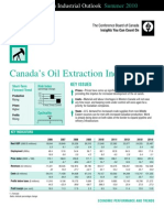 Canada's Oil Extraction Industry: Key Issues