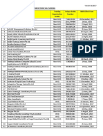 List of Training Organisations Suspended From SSG Funding 20171226 IBSD V01Final