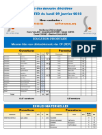 Proposition de Carte Scolaire Dans Le Puy-de-Dôme