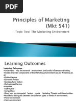 Topic 2 Marketing Environment 2012