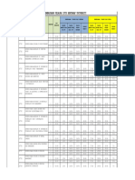 Jadual Ipts Uni PDF