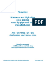 Steel Grades Equivalence Table