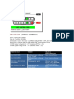 Codigos de Falla Obd II