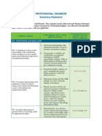 Ubong Professional Engineer Summary Statement-1