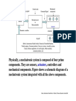 Electrical Actuatorscorrected