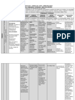 Planificacion Curricular Anual Bimestralizada 2018