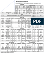 Metallurgical Engineering Prospectus MSU IIt