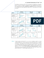  Elementary Linear 