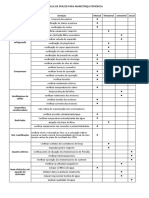 Planilha de Manutençao Periodica Chiller