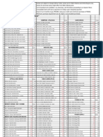 2009 07-15-1 Asianic Parts Pricelist