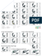 SKF Angular Contact Ball Bearings