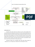 Resume Bagan Alir Pendahuluan Pengolahan Bahan Galian