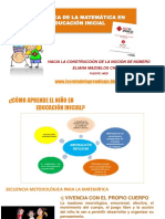 Didactica de La Matematica 2015