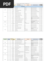 Informe LO QUE ESTÀN HACIENDO NUESTRAS BRIGADAS 8.2.18