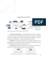 Conceptos Básicos de Electrotecnia