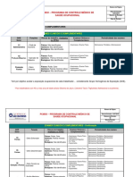 Pcmso - São Matheus