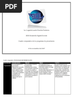 Cuadro Comparativo
