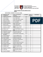 Raspored Polaganja 15.02.2018. Web