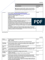 Name of Unit/Course: Genetics Unit: Standards/Documents/Science-Seventh-Grade-Georgia-Standards PDF