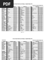 Cricut Cheat Sheet by Cartridge - Updated May 2010