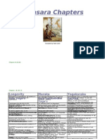 Compendium of Parashara 