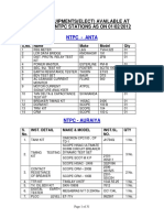 Test Equipt at NTPC Stations