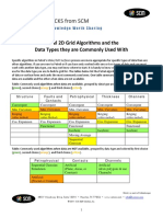 Petrel 2D Grid Algorithms and The Data Types They Are Commonly Used With PDF