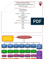 Mapa Conceptual Sociedades Mercantiles