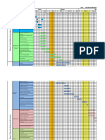 ECA Diagrama de Gantt Avances de Proyectos Gral