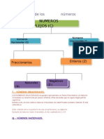 Clasificación de Los Numeros.