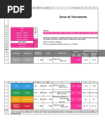 Planilha de Cálculo de Zona Alvo de Treinamento