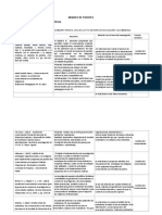 Arqueo de Fuentes. Competencias Investigativas. Leonardo