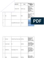 Copy of IAN UPDATED-StartUp Data-11 Nov