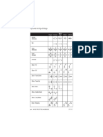 Symbols For Pipe Fittings PDF