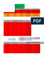 Appendix Pressure Drop