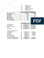 Jawaban 6 - Customer Profitability