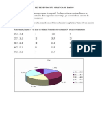 Representación Gráfica de Datos2-1