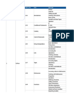 January 2018 - Freshers Training Plan