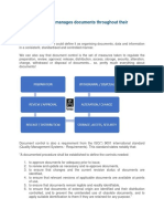 Document Control Manages Documents Throughout Their Lifecycle