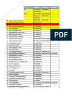 Sheet To Send Pune Lab List