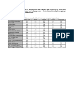 Kirin Data (Positioning)