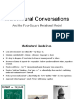 4-Square Relational Model