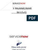 by Pavankumar ..861 (SSS) : Service