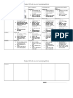 Chapter 12 Final Project Rubric