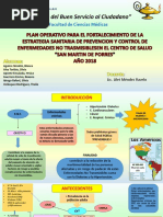 Plan Operativo Intro