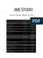 Anime Studio Debut vs. Pro