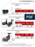 Valvulas Reguladoras Presion